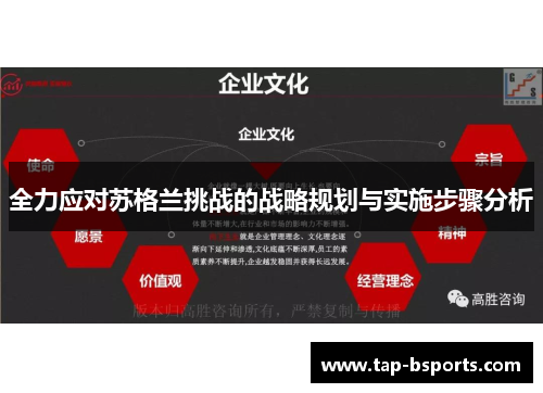 全力应对苏格兰挑战的战略规划与实施步骤分析