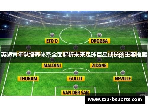 英超青年队培养体系全面解析未来足球巨星成长的重要摇篮