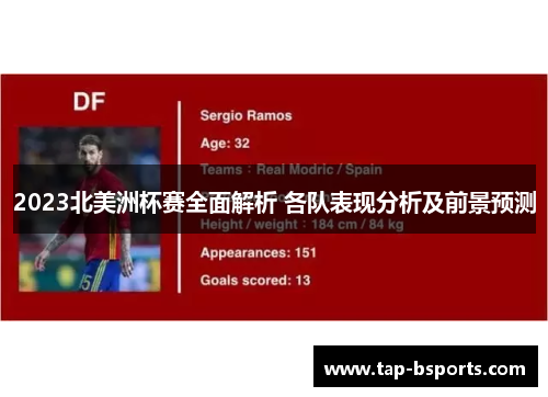 2023北美洲杯赛全面解析 各队表现分析及前景预测 2023北美洲杯赛全面解析 各队表现分析及前景预测