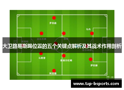 大卫路易斯踢位置的五个关键点解析及其战术作用剖析 大卫路易斯踢位置的五个关键点解析及其战术作用剖析