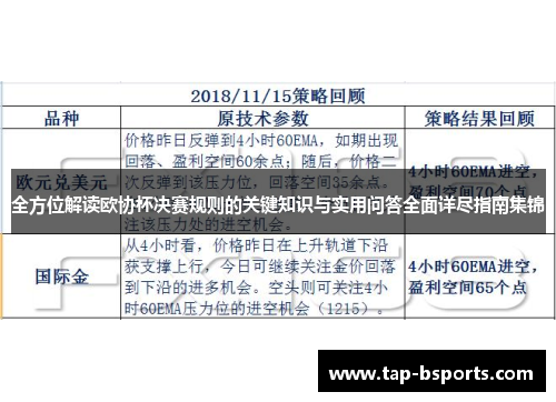 全方位解读欧协杯决赛规则的关键知识与实用问答全面详尽指南集锦 全方位解读欧协杯决赛规则的关键知识与实用问答全面详尽指南集锦