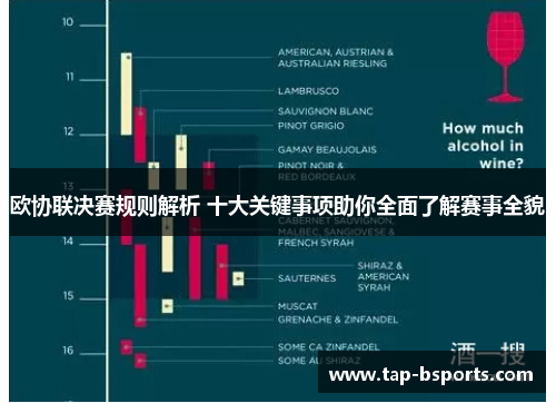 欧协联决赛规则解析 十大关键事项助你全面了解赛事全貌