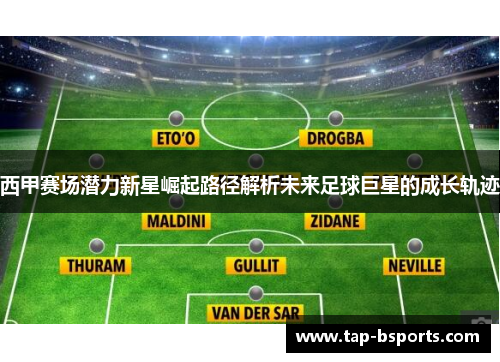 西甲赛场潜力新星崛起路径解析未来足球巨星的成长轨迹