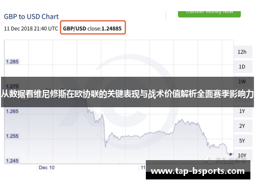 从数据看维尼修斯在欧协联的关键表现与战术价值解析全面赛季影响力