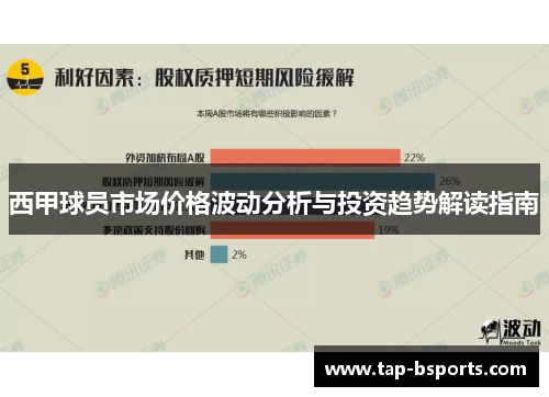西甲球员市场价格波动分析与投资趋势解读指南